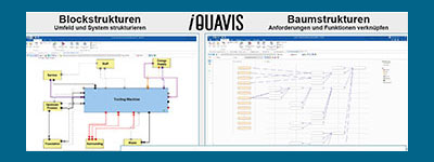 MBSE Software iQUAVIS