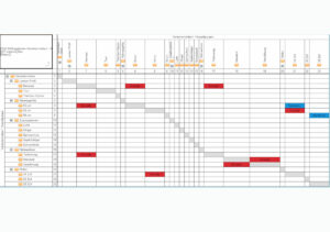 Variantenmanager iQUAVIS Systems Engineering