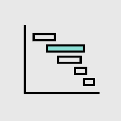 Prozessmanagement mit i-SPiDM Grafik mit Graph