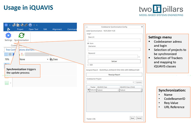 Codebeamer Schnittstelle Grafik