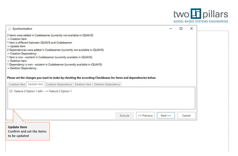 Codebeamer Schnittstelle Grafik