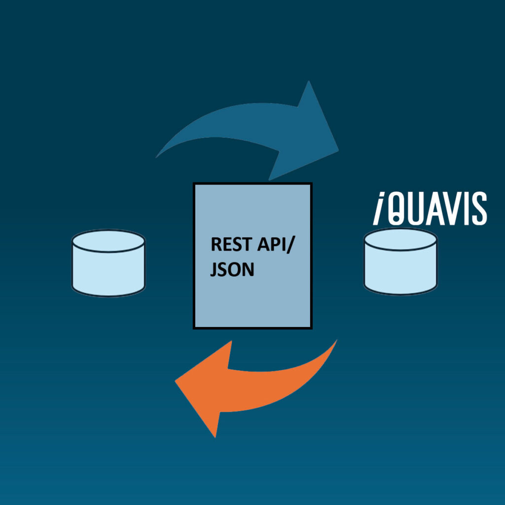 Requirements Management